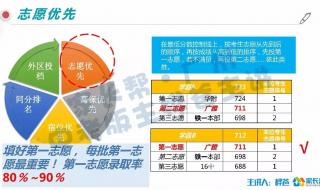 723分学霸淡定查分 723分学霸淡定查分