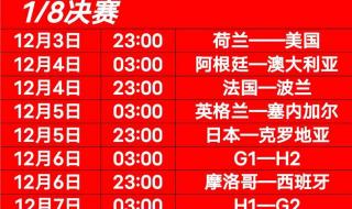 2022国际足球友谊赛程 2022国际足球友谊赛程