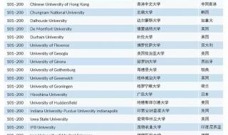 2022常规赛最新排名 2022常规赛最新排名